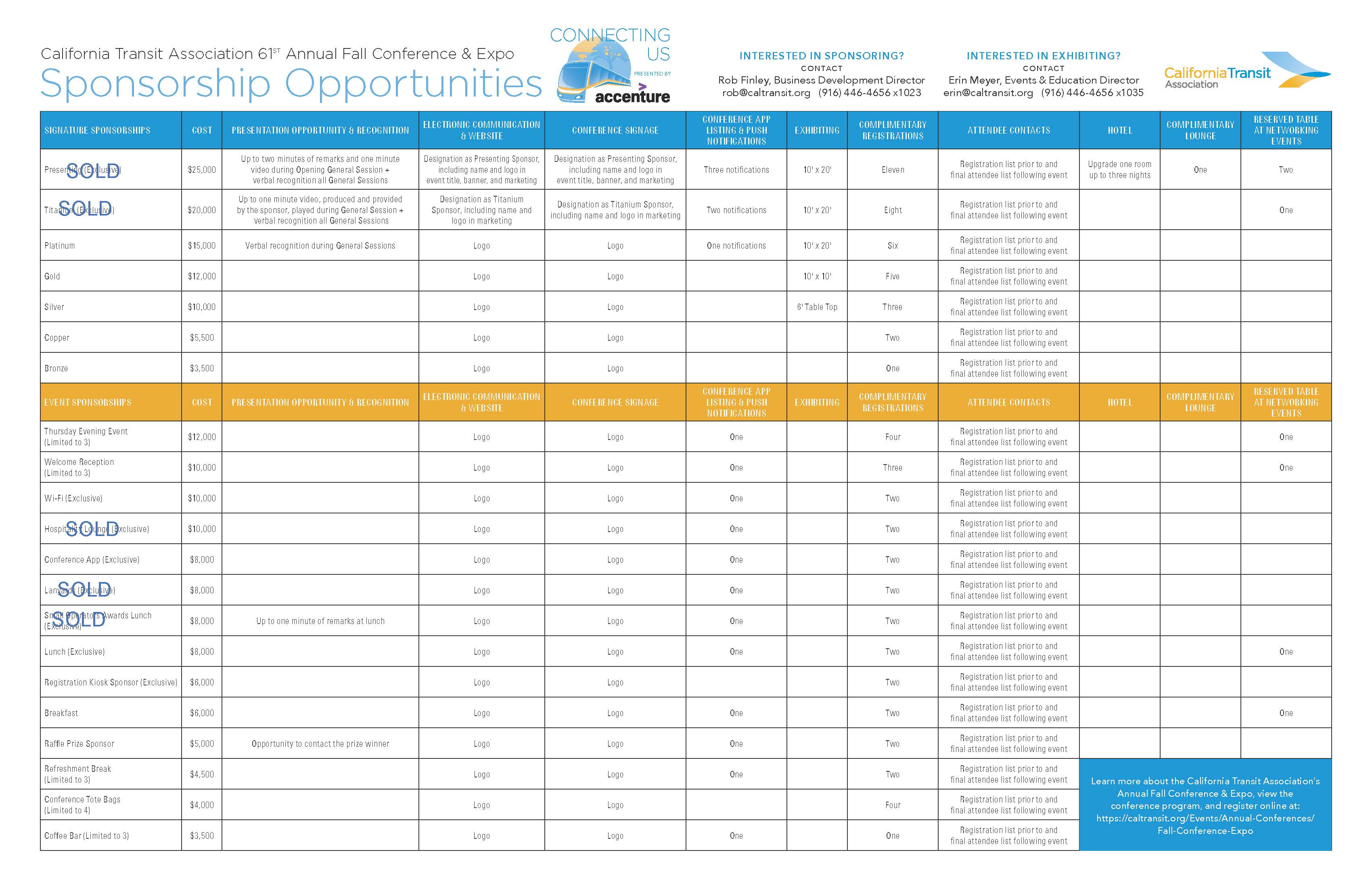 CTA One Page Sponsor Grid